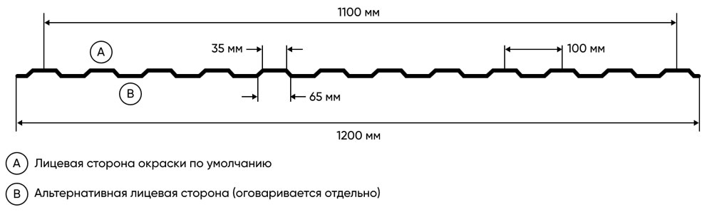Размеры Профлист МП-10