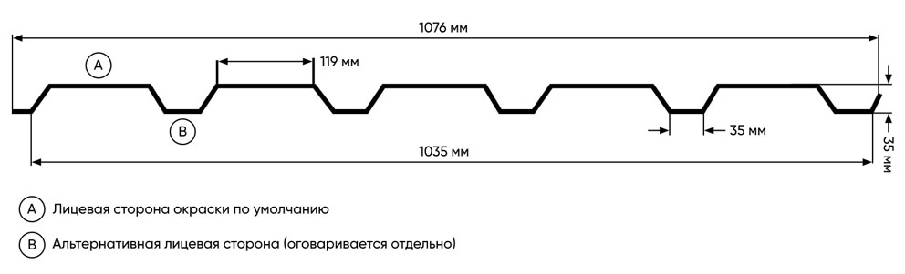 Размеры Профлист МП-35